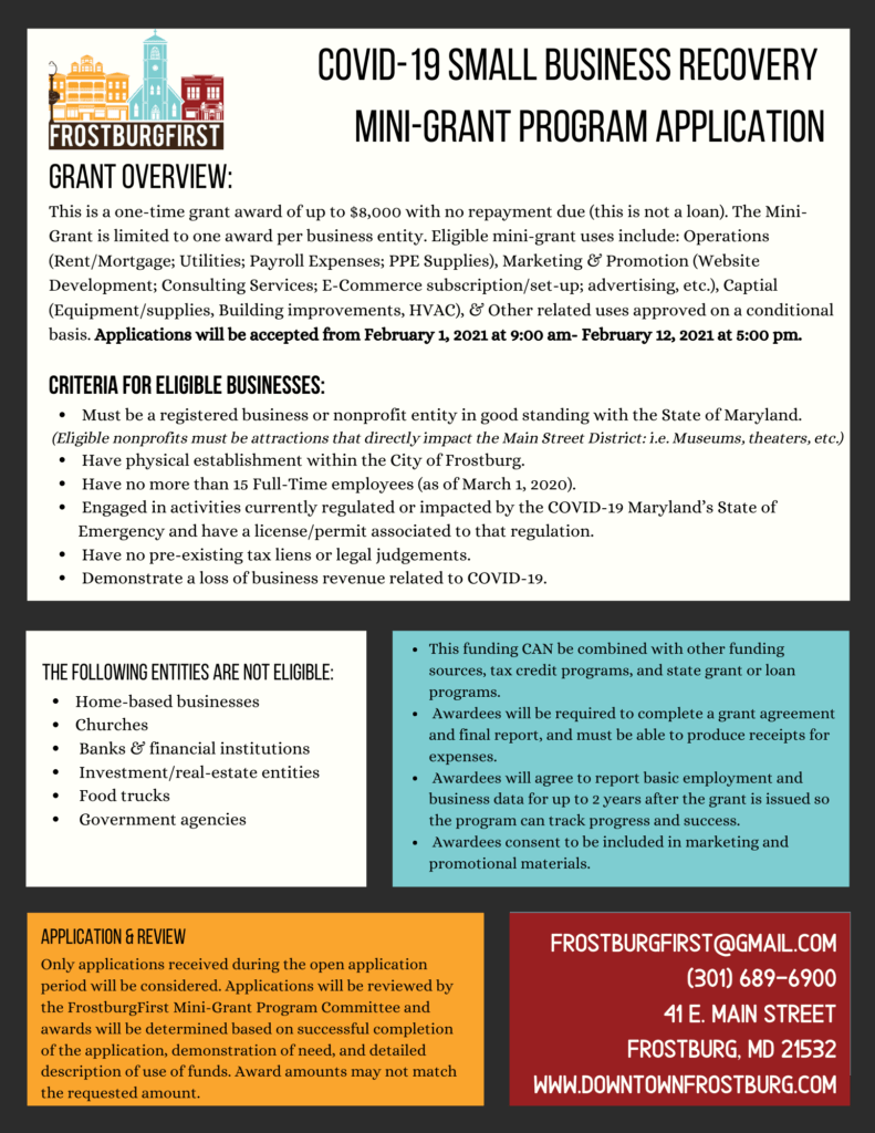 Web Development & Digital Marketing Packages for Local Businesses